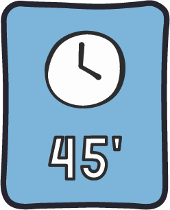 Duración